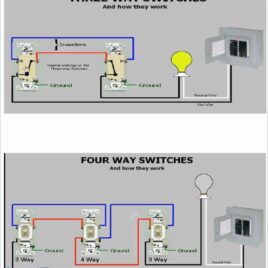 8 WAY SINGLE SWITCH (4,3,1) 8 Way Multiplug