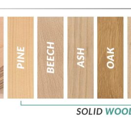 London 180mm 7inch Natural Beech GS Made from high grade of beech wood and inspired by Art Deco and industrial British architecture, the new London mill both honours our heritage and looks to the future with a classic, yet contemporary aesthetic which will prove a stylish addition to both traditional as well as modern kitchens.